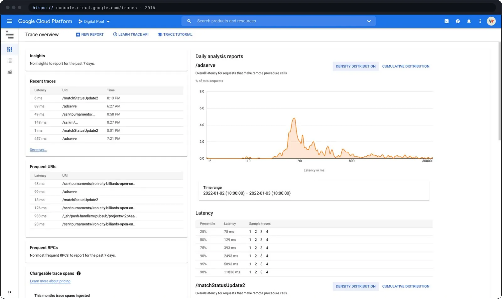 Trace overview with insights, recent traces and a daily analysis report chart.