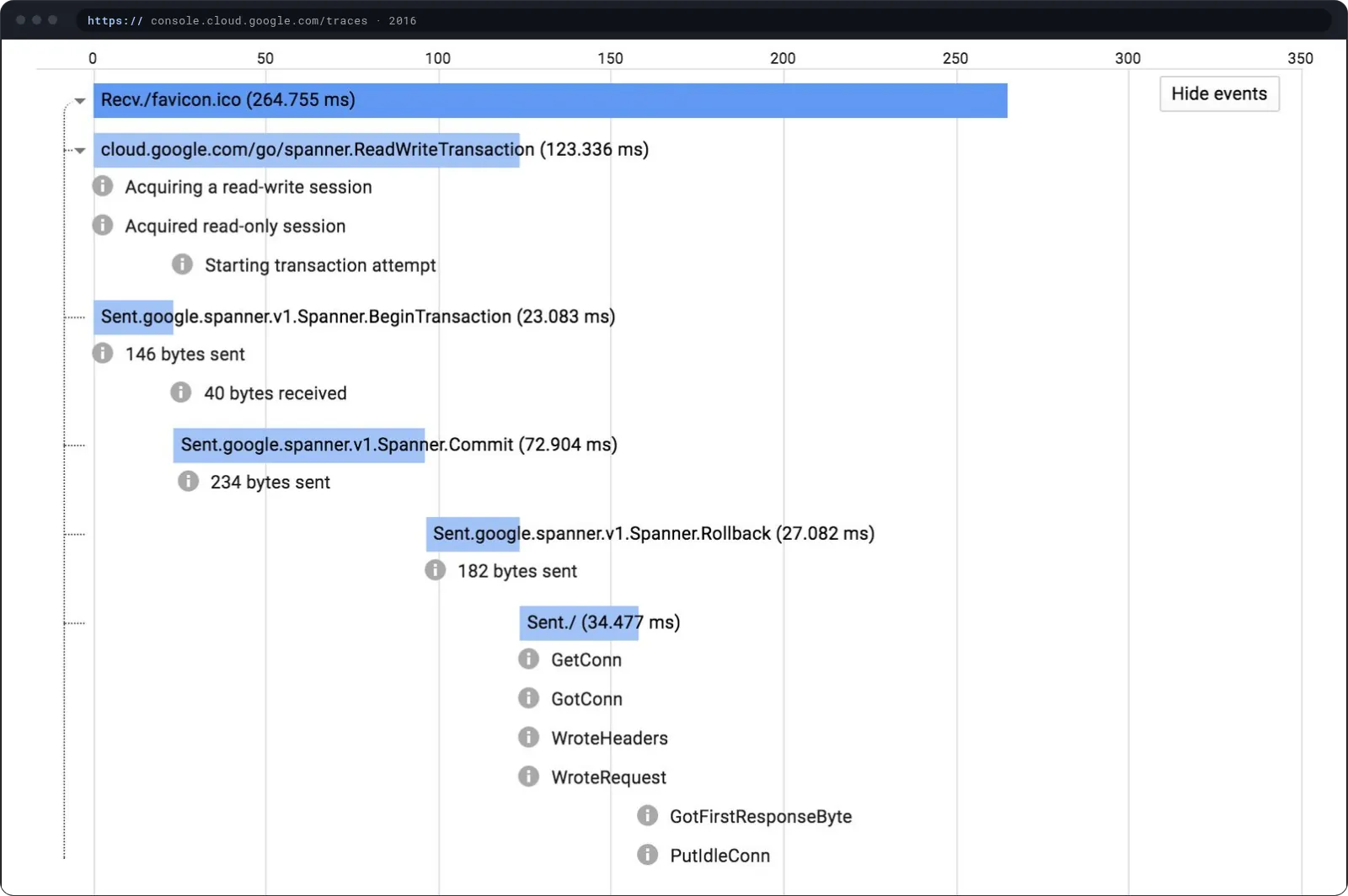 A trace waterfall: nested Spanner spans with timings, from a 2016 build.