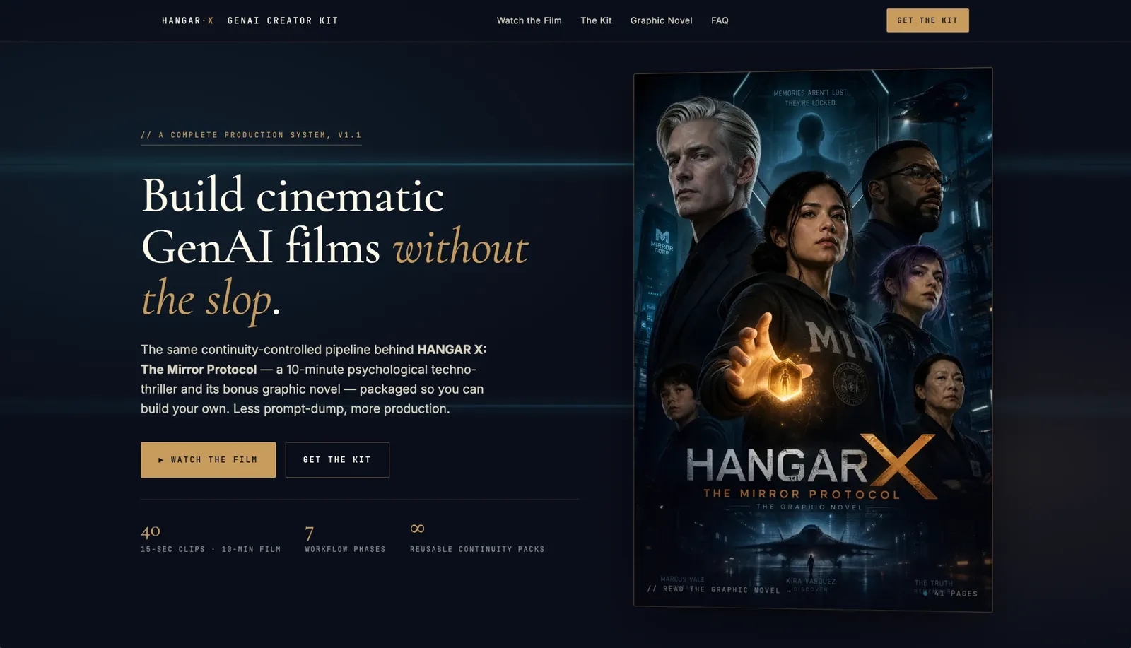 The GenAI Creator Kit site: “Build cinematic GenAI films without the slop” beside The Mirror Protocol key art, with counts for forty 15-second clips, seven workflow phases and reusable continuity packs.