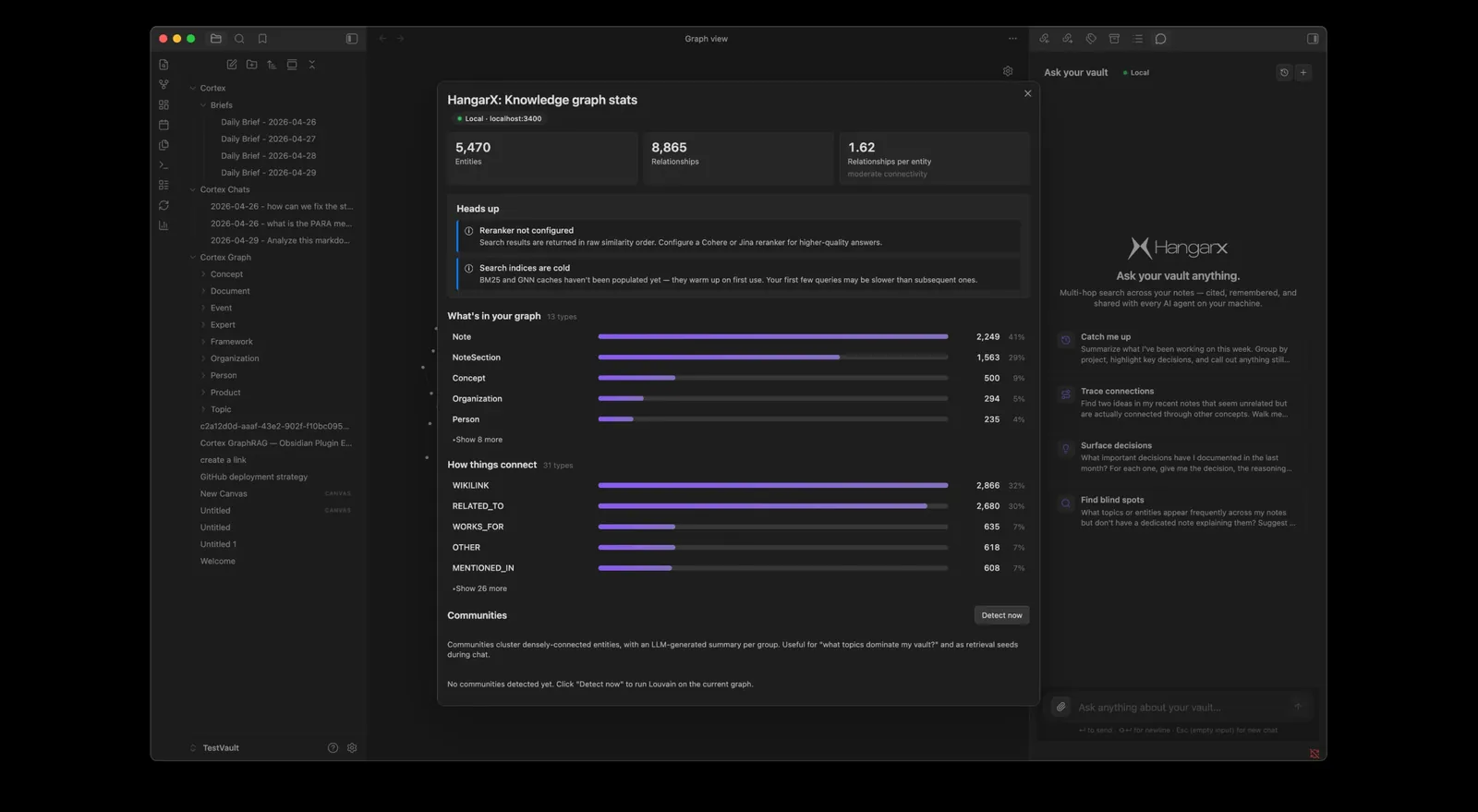Graph stats: 5,470 entities, 8,865 relationships, and what they are made of.